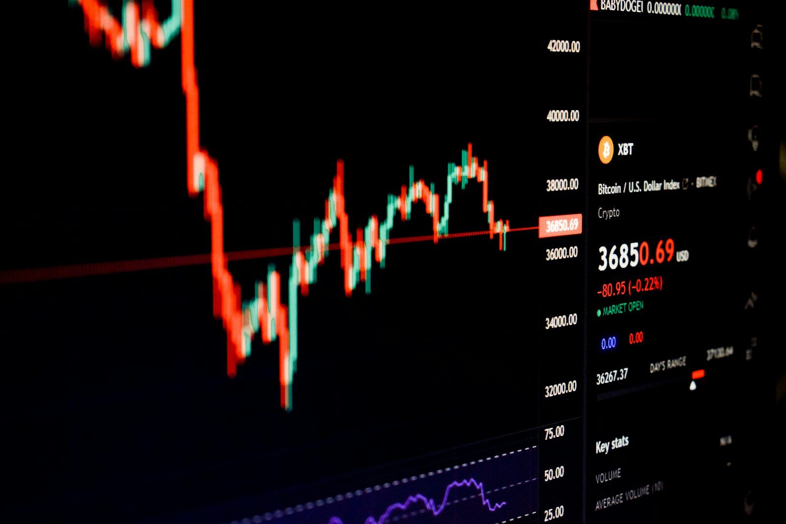 JCI strengthened, large banks and energy became supports amidst sector rotation